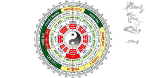 tra cung mệnh ngũ hành theo năm sinh